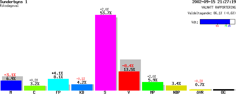 /val/val_02/valnatt/25R/2580/25800350.gif