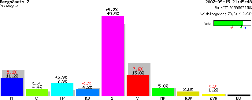 /val/val_02/valnatt/25R/2580/25800355.gif