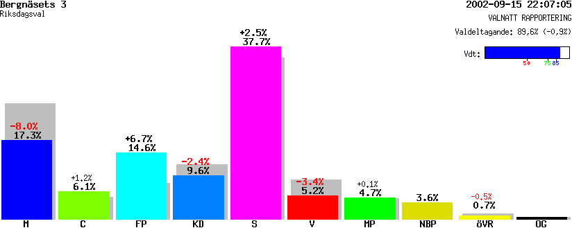 /val/val_02/valnatt/25R/2580/25800356.gif