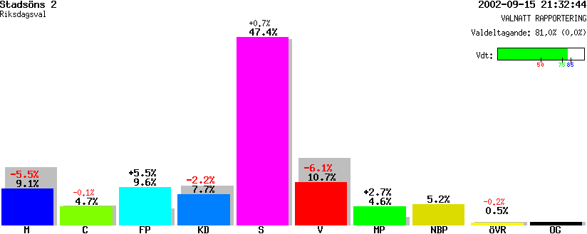 /val/val_02/valnatt/25R/2580/25800357.gif