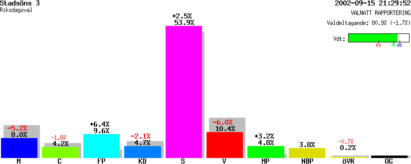 /val/val_02/valnatt/25R/2580/25800361.gif