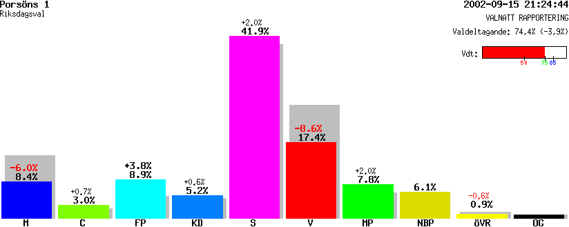 /val/val_02/valnatt/25R/2580/25800362.gif