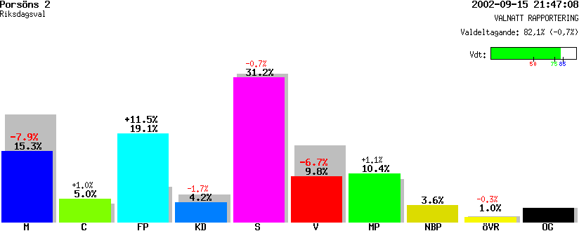 /val/val_02/valnatt/25R/2580/25800363.gif