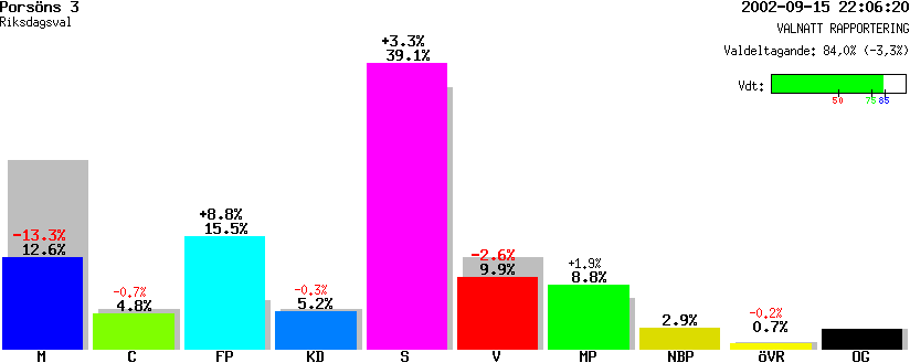 /val/val_02/valnatt/25R/2580/25800365.gif