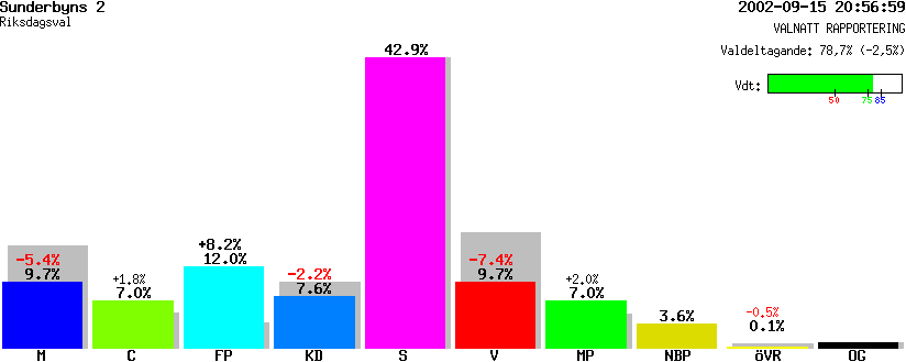 /val/val_02/valnatt/25R/2580/25800371.gif