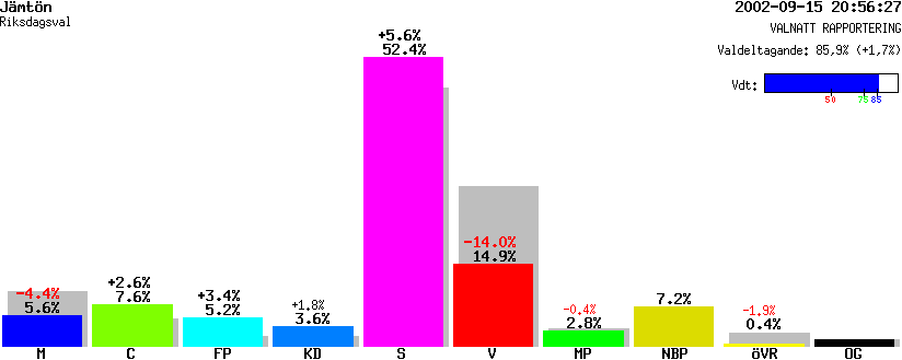 /val/val_02/valnatt/25R/2580/25800439.gif