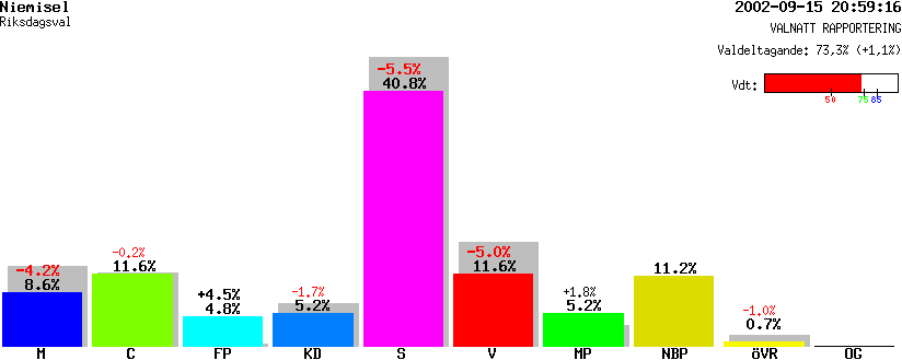 /val/val_02/valnatt/25R/2580/25800442.gif