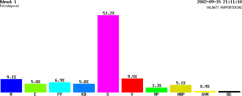 /val/val_02/valnatt/25R/2580/25800447.gif