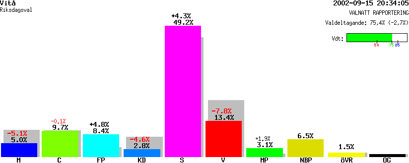 /val/val_02/valnatt/25R/2580/25800453.gif