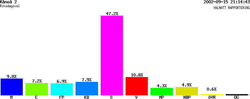 /val/val_02/valnatt/25R/2580/25800466.gif