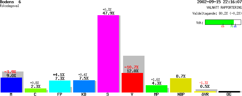 /val/val_02/valnatt/25R/2582/25820105.gif