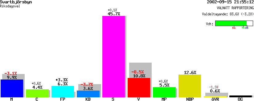 /val/val_02/valnatt/25R/2582/25820113.gif