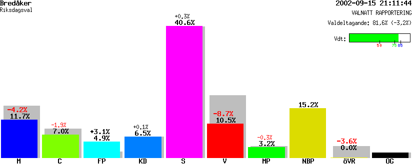 /val/val_02/valnatt/25R/2582/25820114.gif