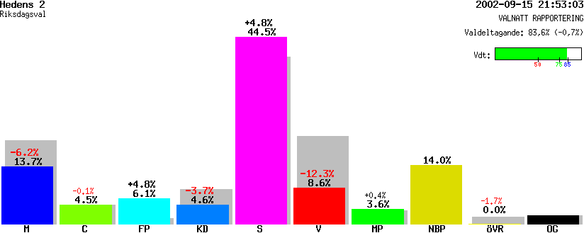 /val/val_02/valnatt/25R/2582/25820115.gif