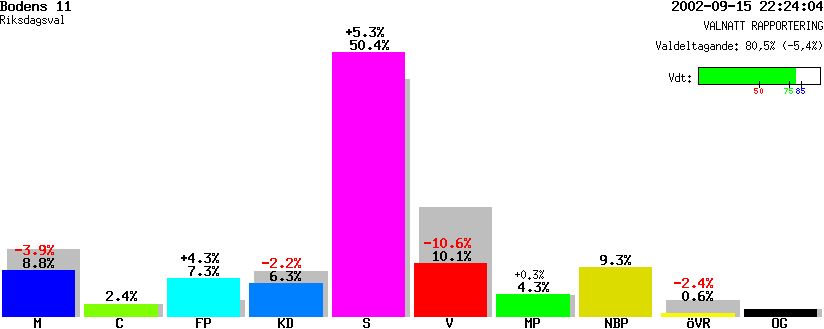 /val/val_02/valnatt/25R/2582/25820136.gif