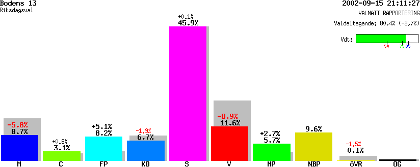 /val/val_02/valnatt/25R/2582/25820138.gif