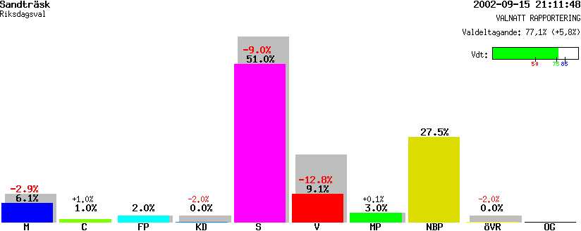 /val/val_02/valnatt/25R/2582/25820330.gif