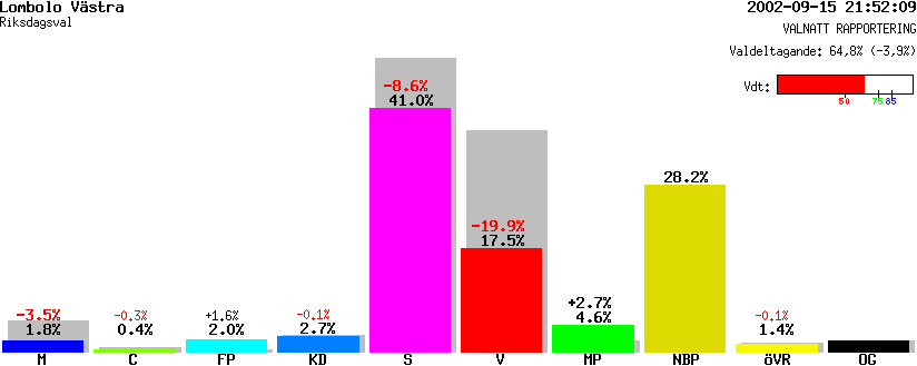 /val/val_02/valnatt/25R/2584/25840148.gif